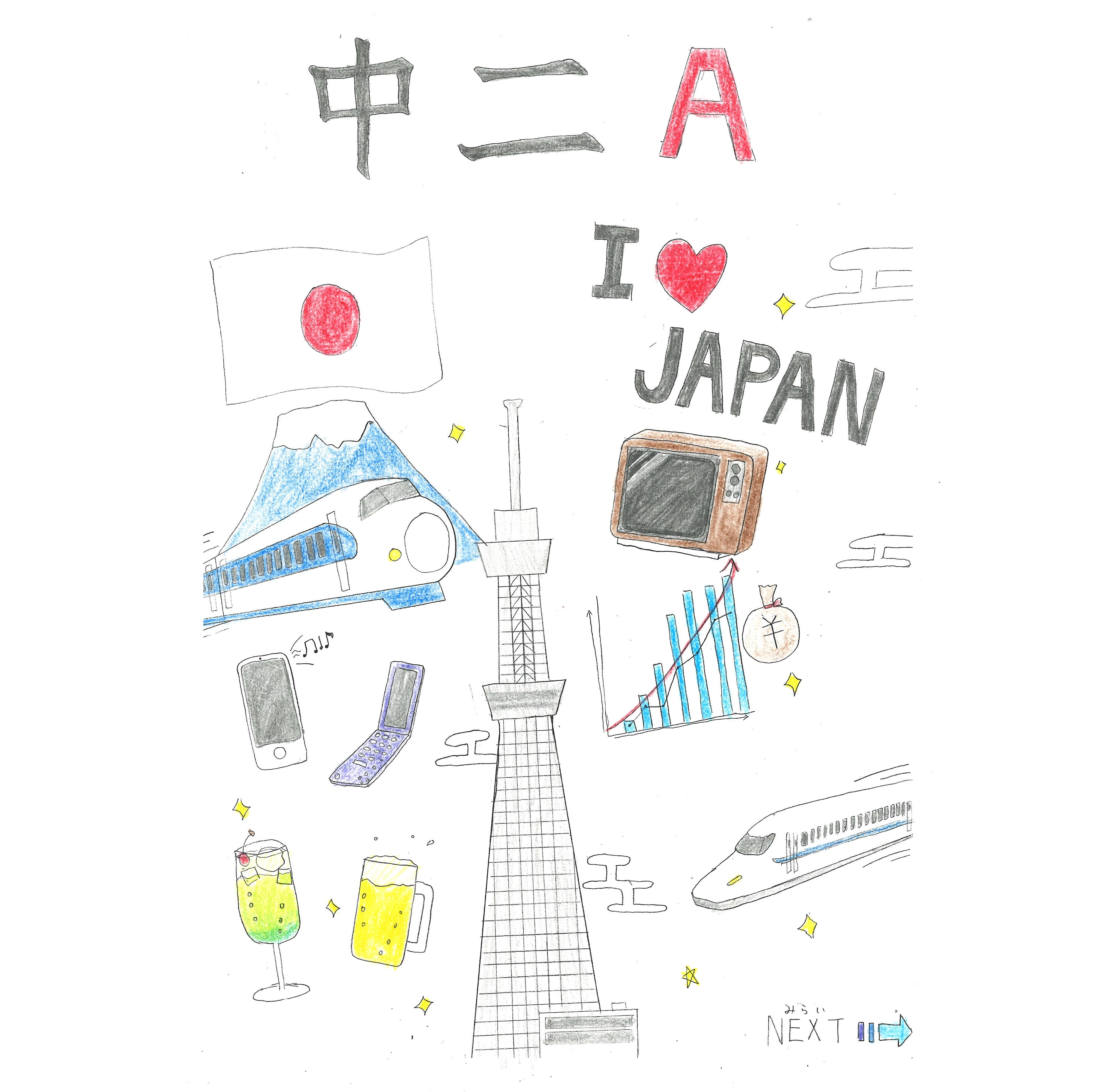 A組